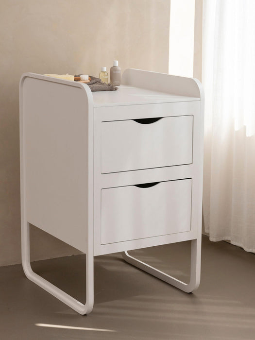 Form Changing Table