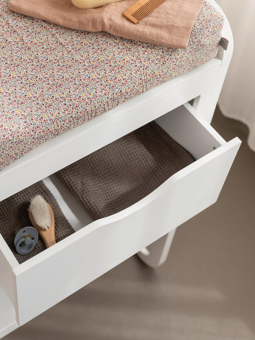 Form Changing Table