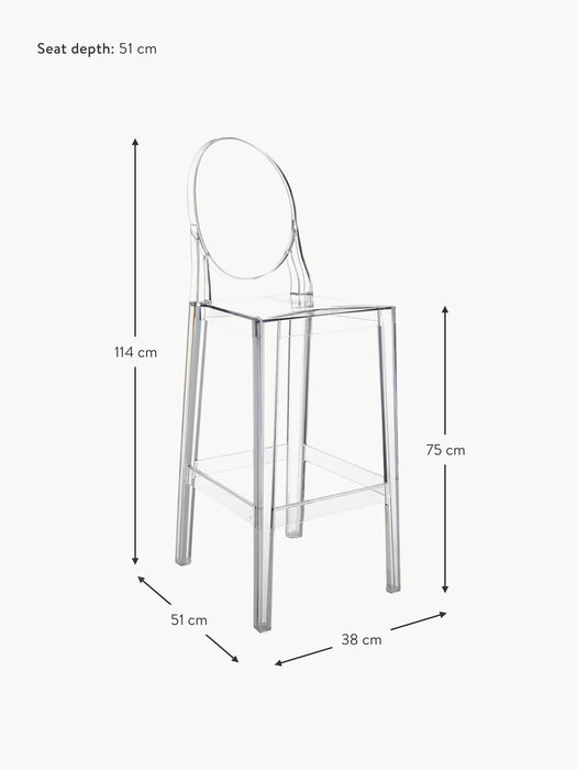 Bar Chairs One More Set of 2