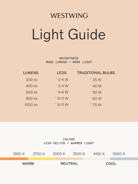 Large LED Pendant Light Ilgas, Dimmable