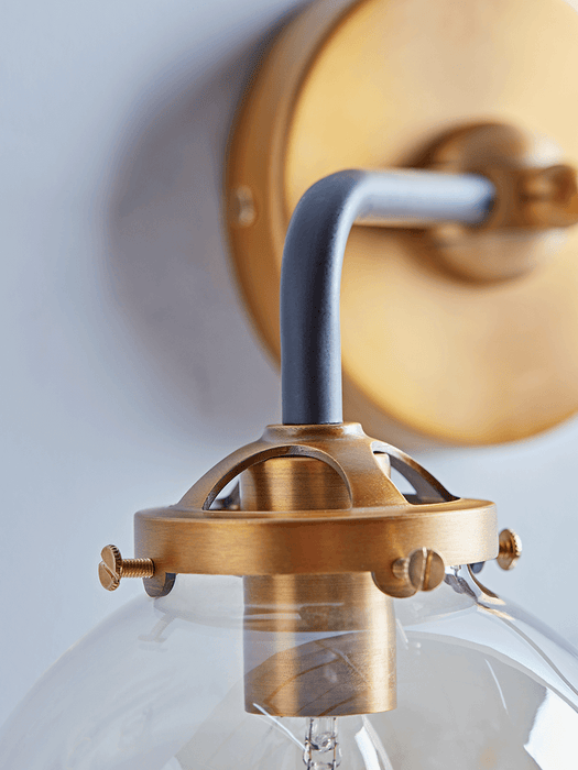 Double Globe Wall Light