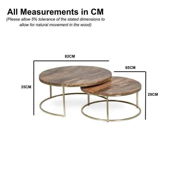 Industrial Gold Nest of Tables - In Stock