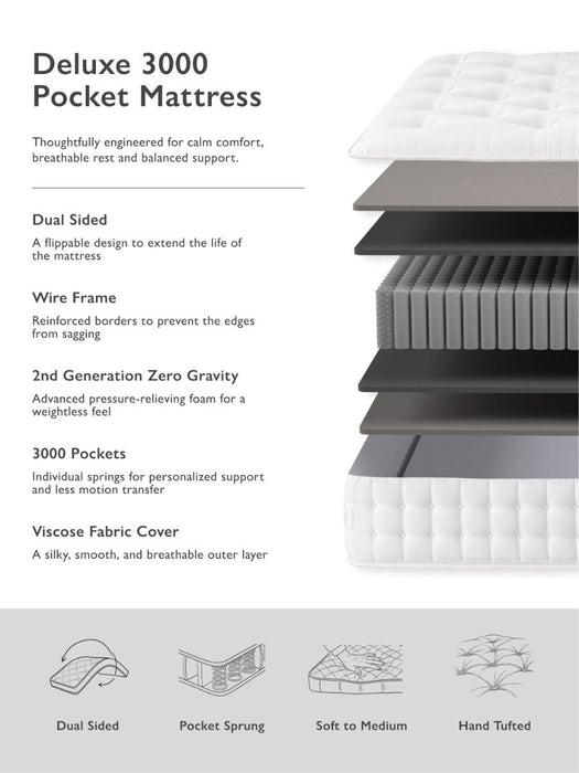 Deluxe 3000 Pocket Mattress