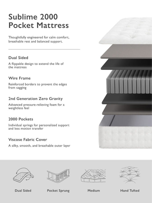 Sublime 2000 Pocket Mattress - Double