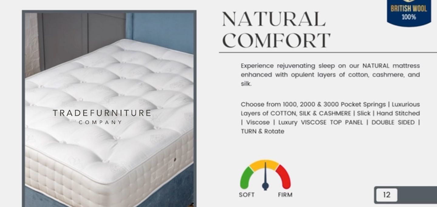 Natural Comfort Mattress 4 Sizes