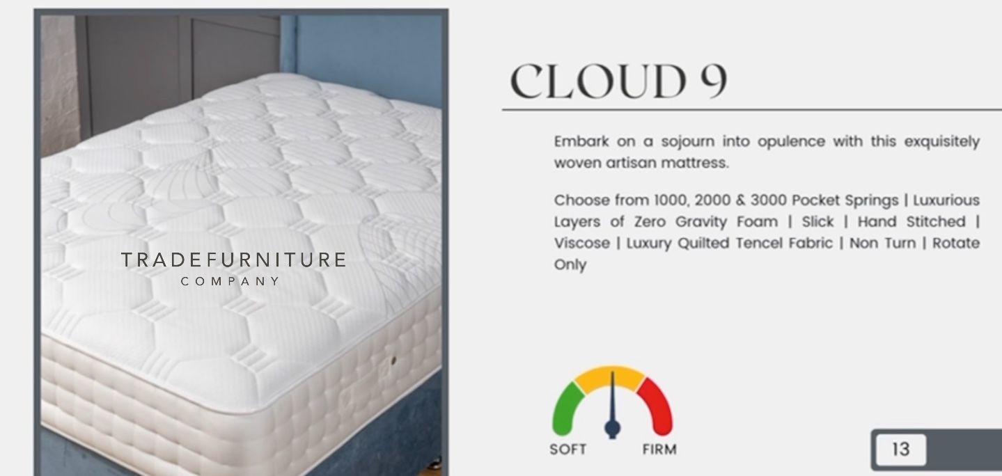 Cloud 9 Mattress 4 Sizes