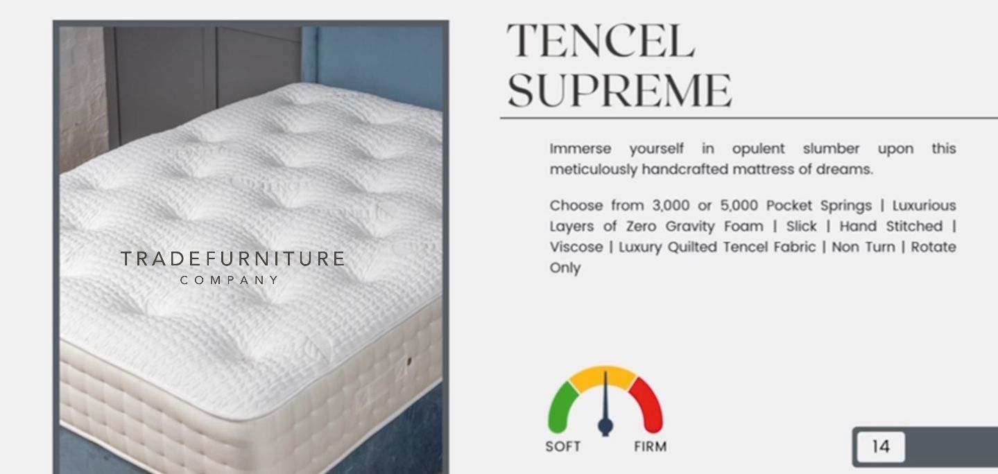 Tencel Supreme Mattress 4 Sizes