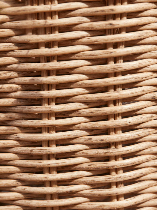 Three Faux Rattan Planters - Round