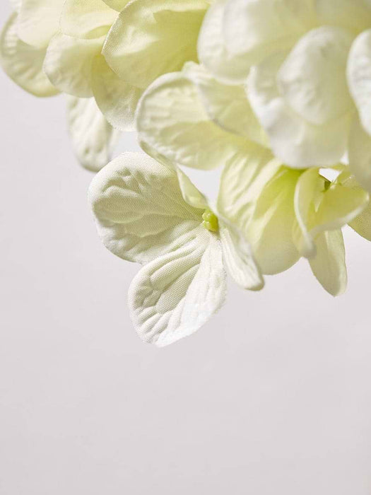 Three Faux Hydrangea Stems