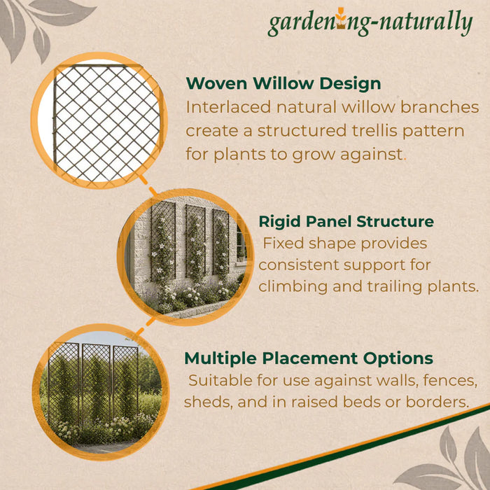 The Classic Manor Heavy-Duty Trellis Screening Panels